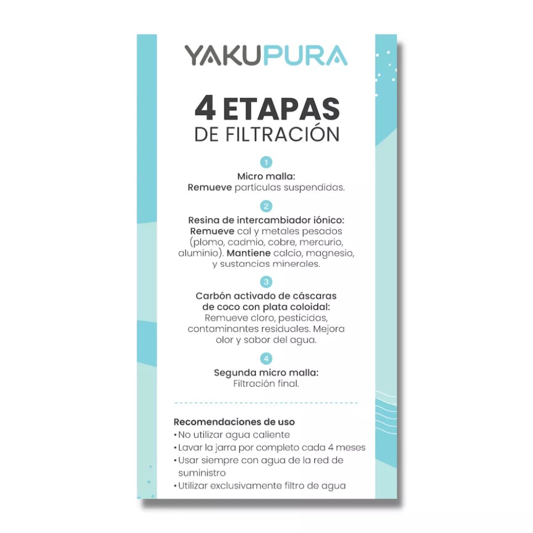 Cartucho filtrante para Jarra