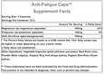 ANTI FATIGUE CAPS