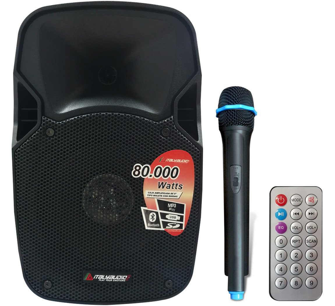ITALY AUDIO PARLANTE MELINE ¨ Bluetooth Recargable