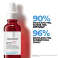 La Roche Retinol B3 Serum 30 ml