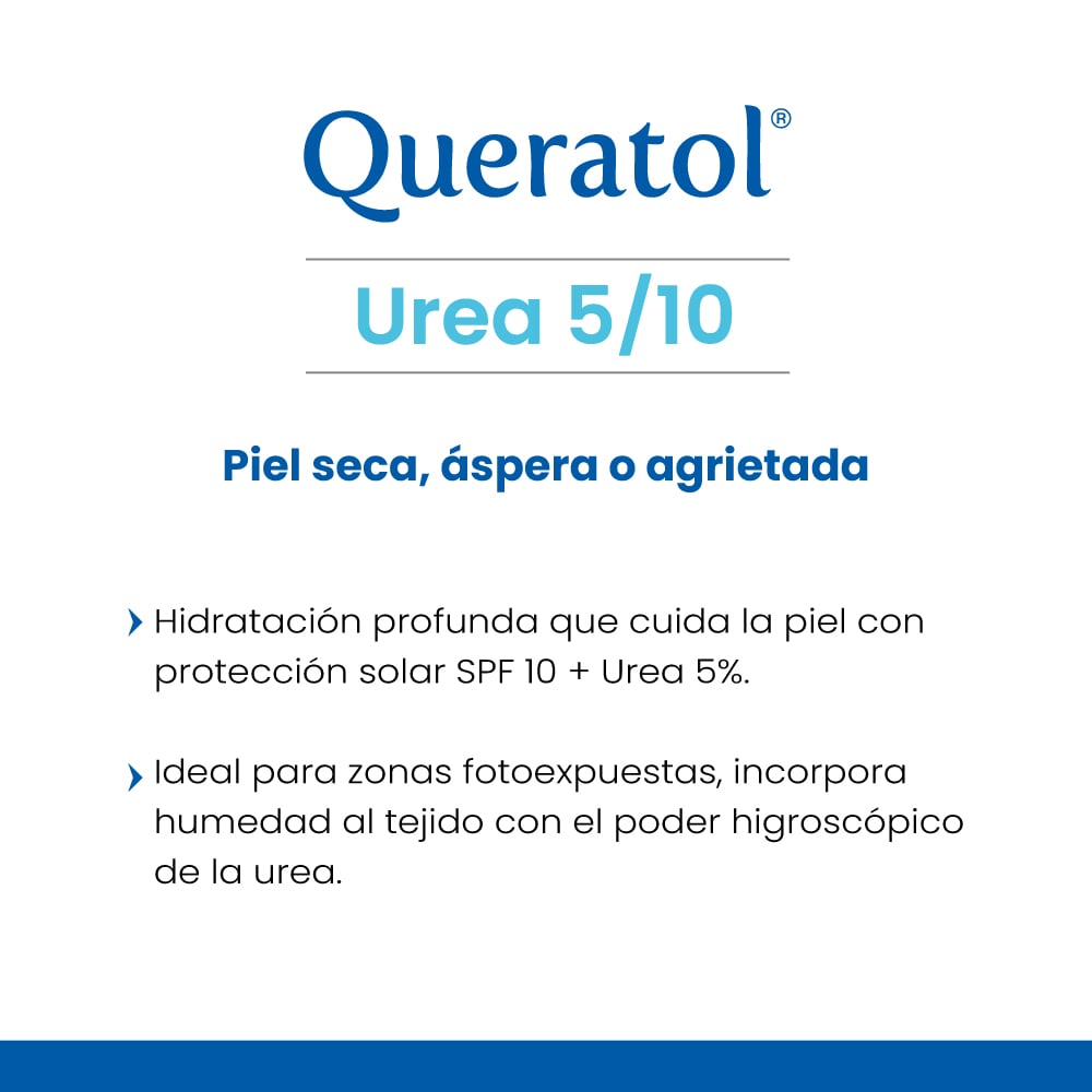 Queratol 5 Crema Hidratante Fps 10 Tu 120 g