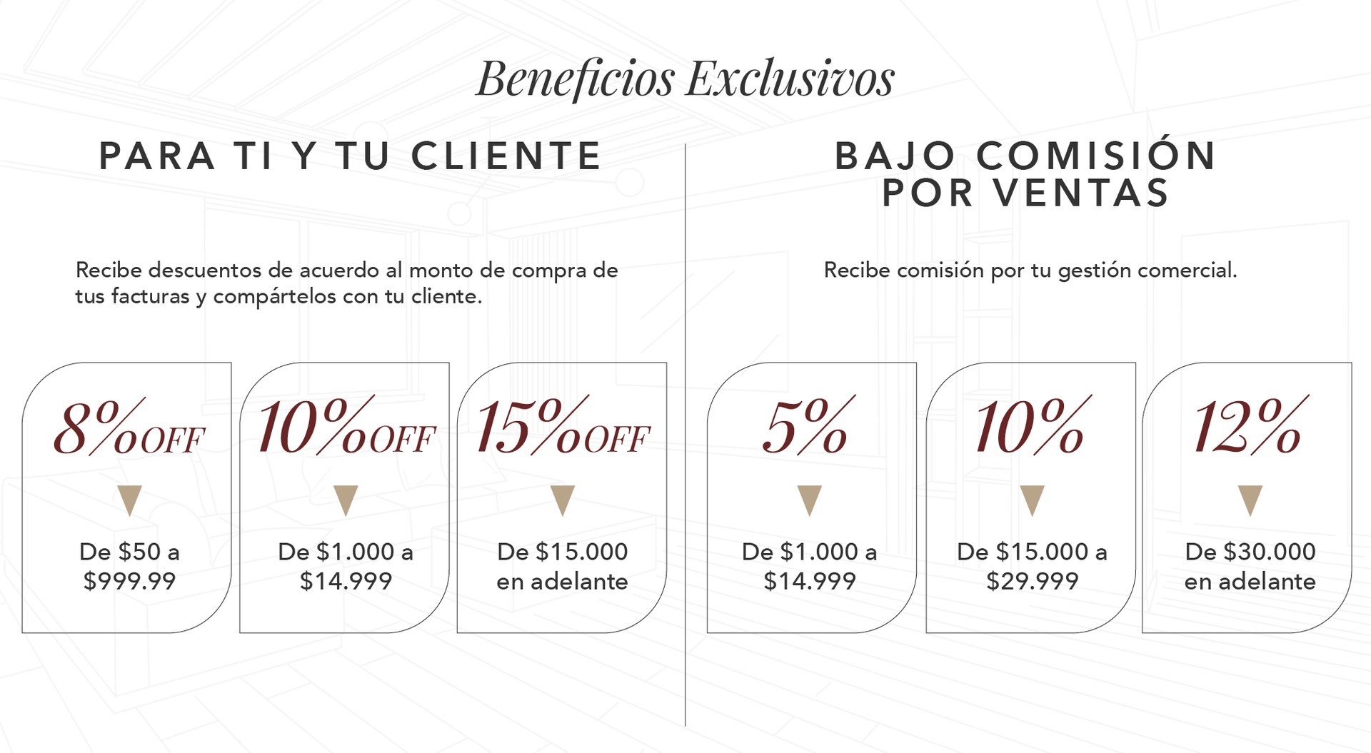 Beneficios