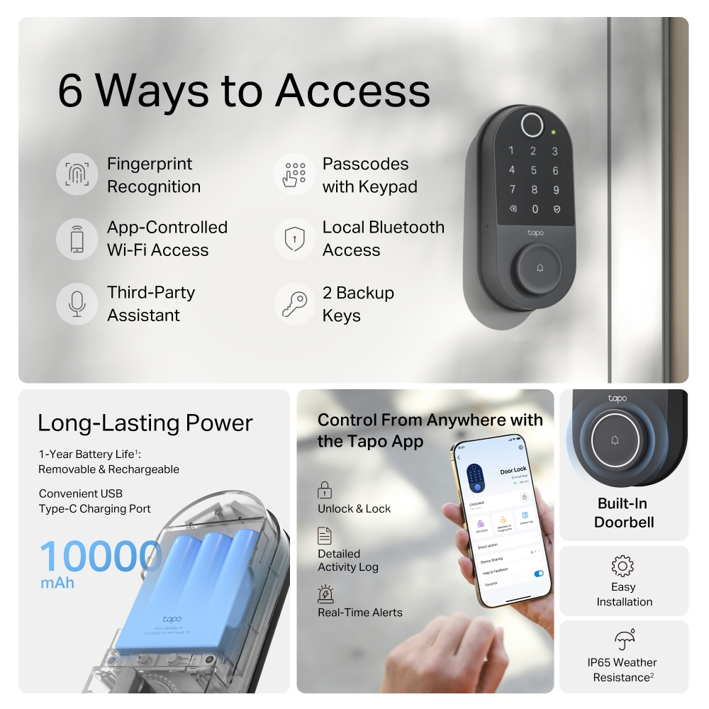 CERRADURA INTELIGENTE WIFI TP-LINK TPLINK TAPO DL110 BLACK 6 ACCESOS HUELLA DIGITAL CARGA USB-C BATERIA IP65