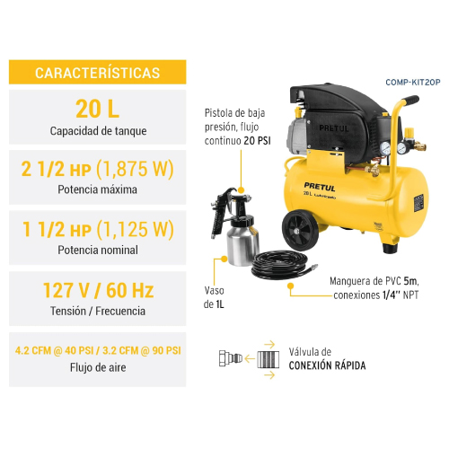 COMPRESOR ELECT. 2 1/2HP 20LTS.+PISTOLA MANGUERA PRETUL KIT20P