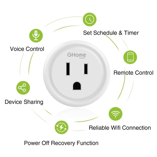 Enchufe wifi | Ghome smart