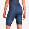 CORE TRI W SUIT SHORT SLEEVE