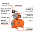 SISTEMA HIDRO. JET 1/2HP TANQUE 24LT. TRUPER 10077
