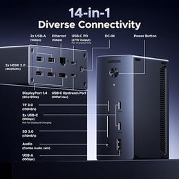 Estación de acoplamiento USB-C 14 en 1 de Ugreen