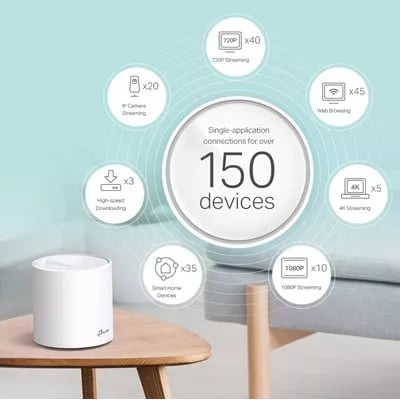 DECO X60 SISTEMA MESH WIFI 6 TP-LINK TPLINK AX5400 MBPS KIT DE 3 PACK