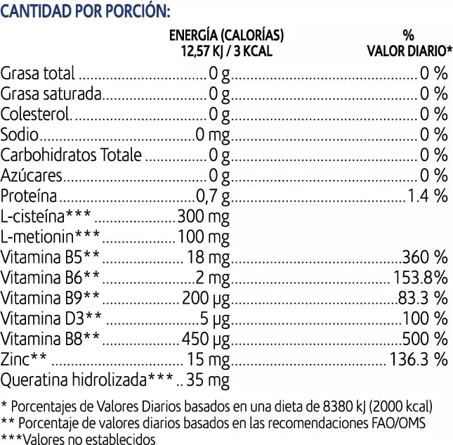 Forcapil Fortificante KERATINA +