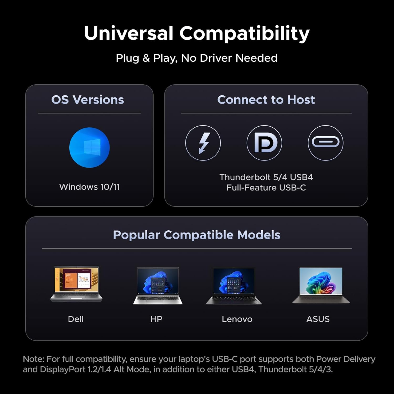 Estación de acoplamiento USB-C 14 en 1 de Ugreen