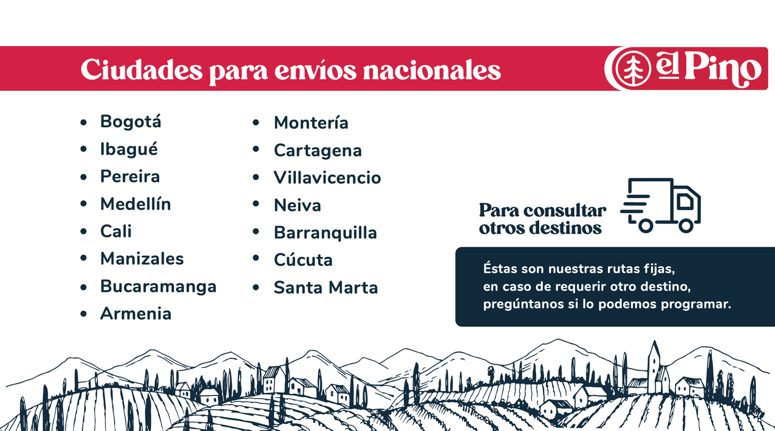 Ciudades para envíos nacionales