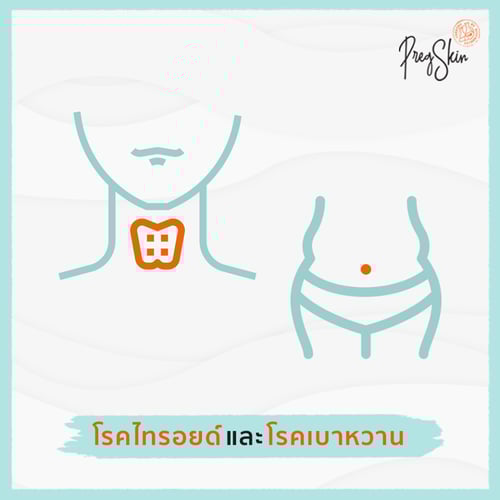 thyroid and diabetes can cause miscarriage