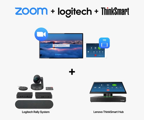 SET E : Logitech Rally System + Zoom Rooms + Lenovo ThinkSmart Hub