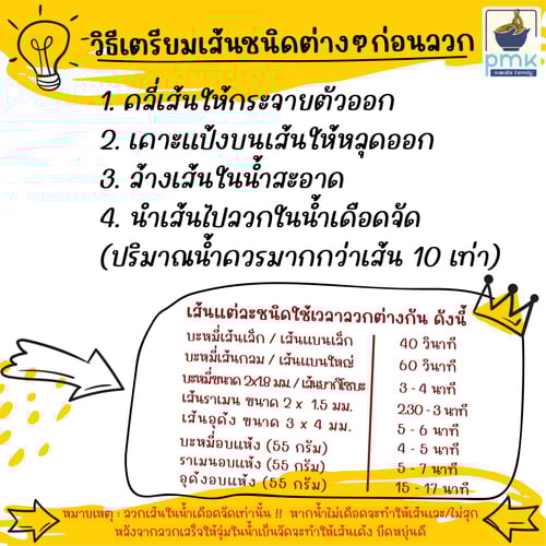 P.M.K Noodle เส้นยากิโซบะ ขนาด 2x3 มม. อร่อย เหนียวนุ่ม กลมกล่อมเข้ากับน้ำซุปได้ดี. แพ็ค 14 ก้อน/กก.