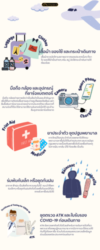 10 สิ่งที่ต้องเตรียมให้พร้อมก่อนไปเที่ยวต่างประเทศ