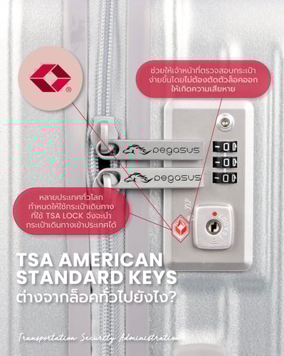 tsa lock กระเป๋าเดินทางมาตรฐานโลก