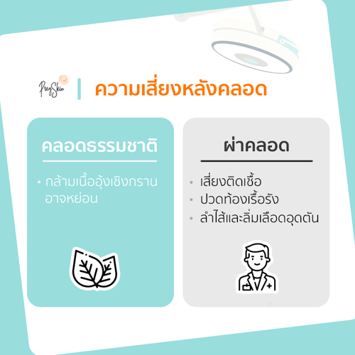 คลอดธรรมชาติ ผ่าคลอด ต้องเลือกยังไง