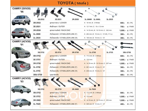 ชุดลูกหมากช่วงล่างรถ Toyota camry wish