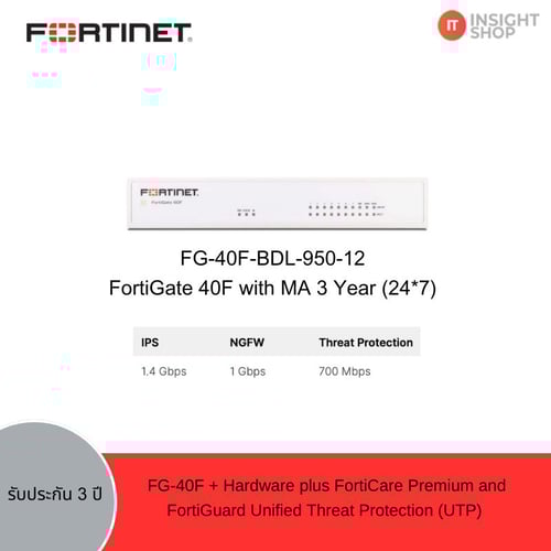 FortiGate-40F with MA 3 Years (24*7)