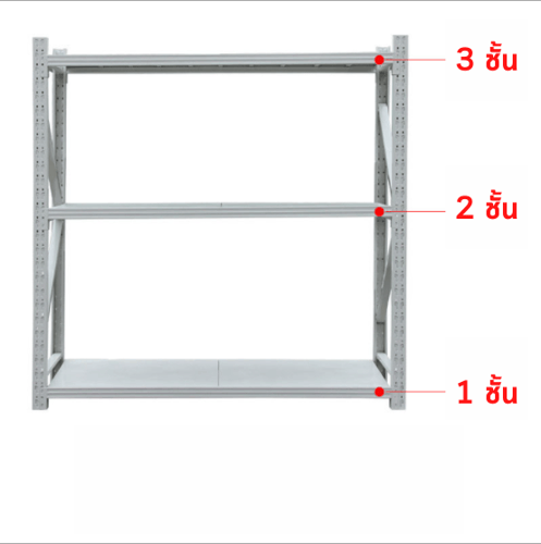 ชั้นวางสินค้าอเนกประสงค์ 3 ชั้น 200 kg. สีเทาเข้ม ขนาด 200*200*60_0M3WU3PD71