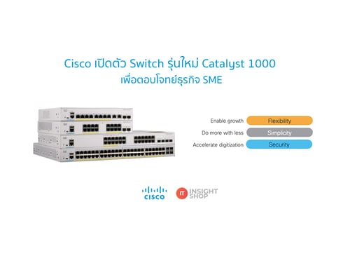 Cisco เปิดตัว Switch รุ่นใหม่ Catalyst 1000 เพื่อตอบโจทย์ธุรกิจ SME