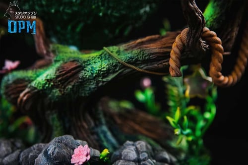 Totoro V.2 โทโทโร่ “ Studio Ghibli “ by OPM (มัดจำ) [[SOLD OUT]]