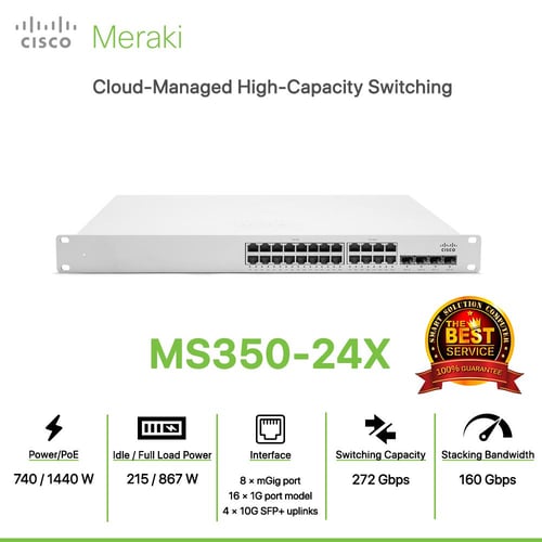 Cisco Meraki MX68CW Router All in one Wireless, LTE, Security, and