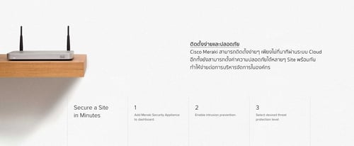 จุดเด่น Cisco Meraki MX