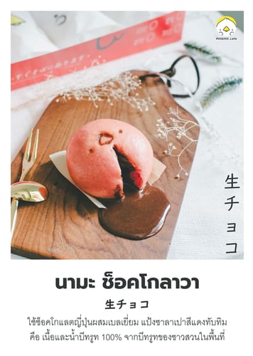 บีทรูท คือ, บีทรูท, Beet Root คือ, Beet Root