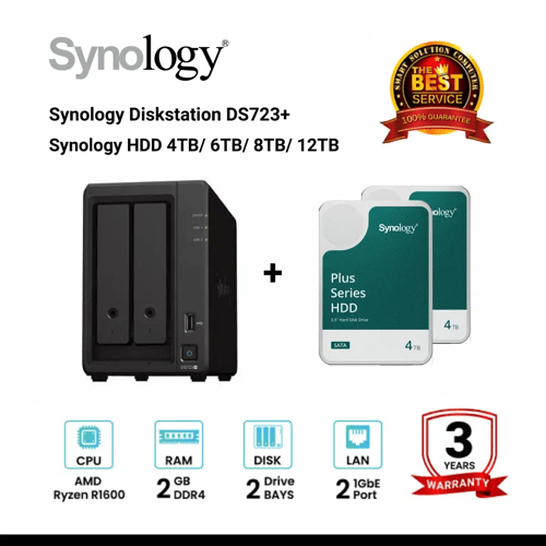 Synology シノロジー DS920+＆HDD、NVME SSD、RAM付き