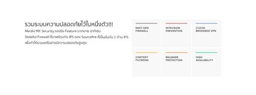 Meraki MX all in one