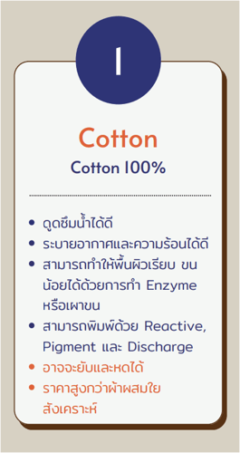 Cotton