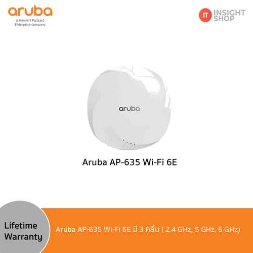 Aruba AP635 Wi-Fi 6E