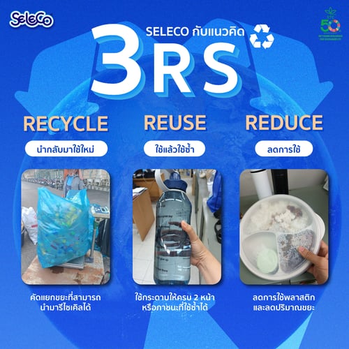 เปลี่ยนโลกให้น่าอยู่ เริ่มต้นจากตัวเรา 🌍