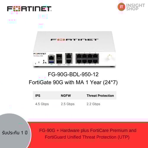 FortiGate-90G with MA 1 Year (24*7)