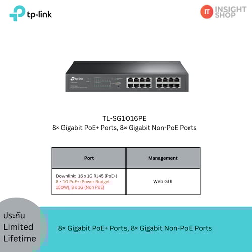 [TL-SG1016PE] TP-Link 16-Port Gigabit Easy Smart Switch with 8-Port PoE+