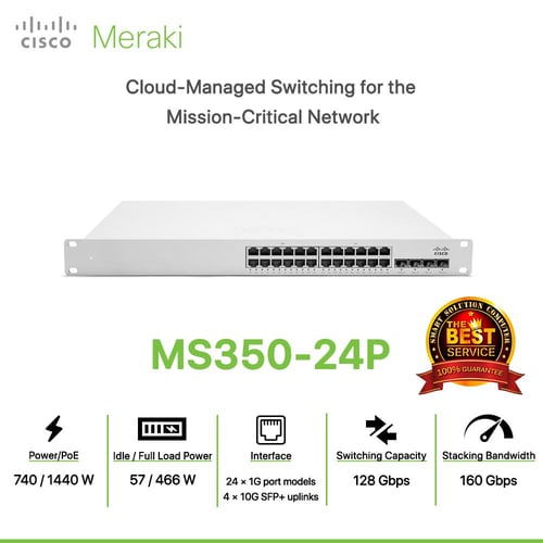 Cisco Meraki MS350-24P Cloud-Managed Switching for the Mission-Critical Network