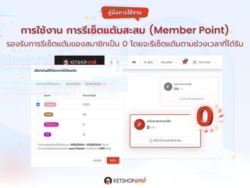 Member point  สะสมแต้ม  ระบบ Member point  คู่มือการใช้งาน