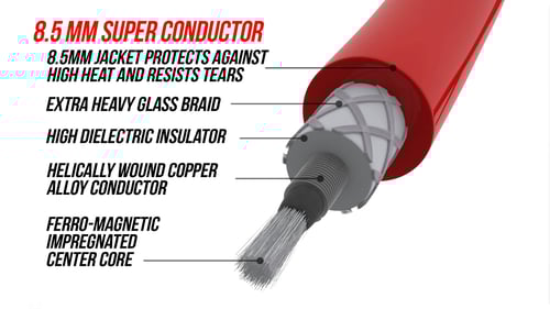 สายหัวเทียน MSD 8.5mm ตัดขายเป็นเมตร