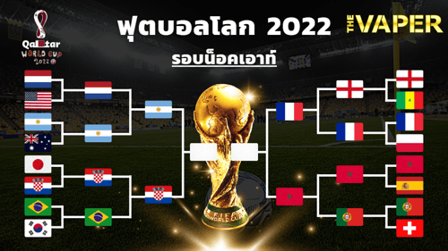 โปรแกรมการแข่งขันฟุตบอลโลก2022