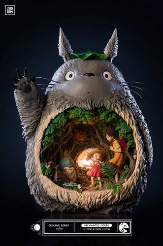 Totoro โทโทโร่ “ Studio Ghibli “ by Zuoban (มัดจำ) [[SOLD OUT]]