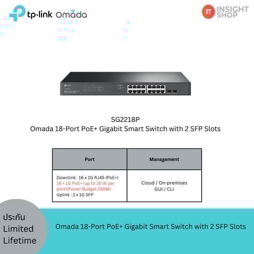 [SG2218P] Omada 18-Port PoE+ Gigabit Smart Switch with 2 SFP Slots