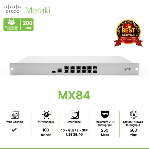 Cisco Meraki MX84 Router/Security Appliance Firewall Standard SET