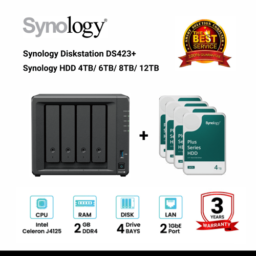 [โค้ด 10DDAY1000 ลด 5% ลดสูงสุด 1,000.- ] [NEW] Synology DiskStation DS423+ 4-Bay NAS + Synology HDD 4TB/6TB/8TB/12TB