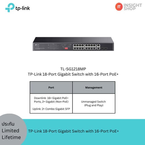 [TL-SG1218MP] TP-Link 18-Port Gigabit Switch with 16-Port PoE+