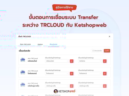 ketshopweb รวมเครื่องมือร้านค้าออนไลน์ การตลาดออนไลน์ ทำเว็บไซต์ สร้างเว็บไซต์ ออกแบบเว็บไซต์ ร้านค้าออนไลน์