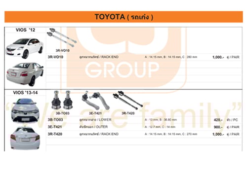 ชุดลูกหมากช่วงล่างรถ Toyota Vios