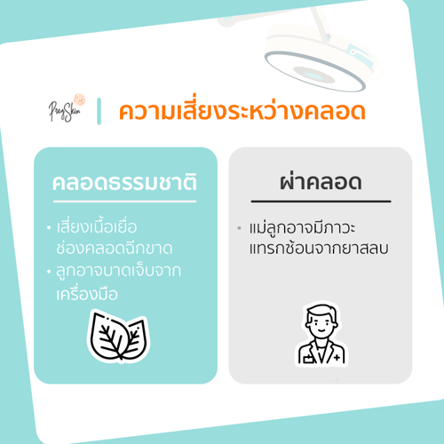 คลอดธรรมชาติ vs ผ่าคลอด