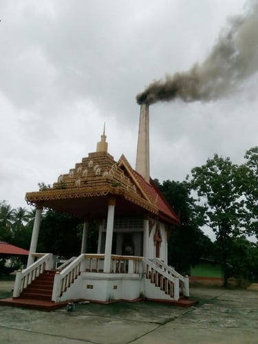 พิธีฌาปนกิจ, ฌาปนกิจ คือ, ฌาปนกิจ, เตรียม ฌาปนกิจ, พิธี เผาศพ